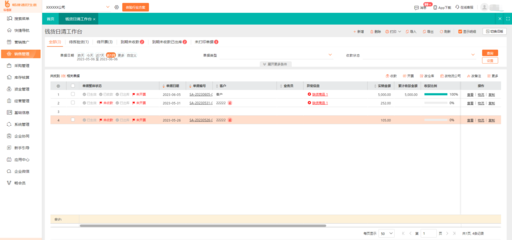 投资咨询行业经营管理中的主要风险源分析